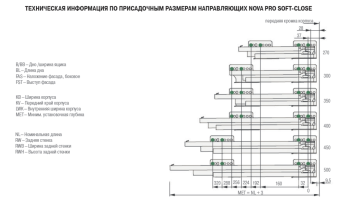Боковины Nova Pro Scala 450мм, h=90мм, белый