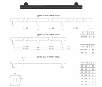 Ручка-скоба L=450мм, графит